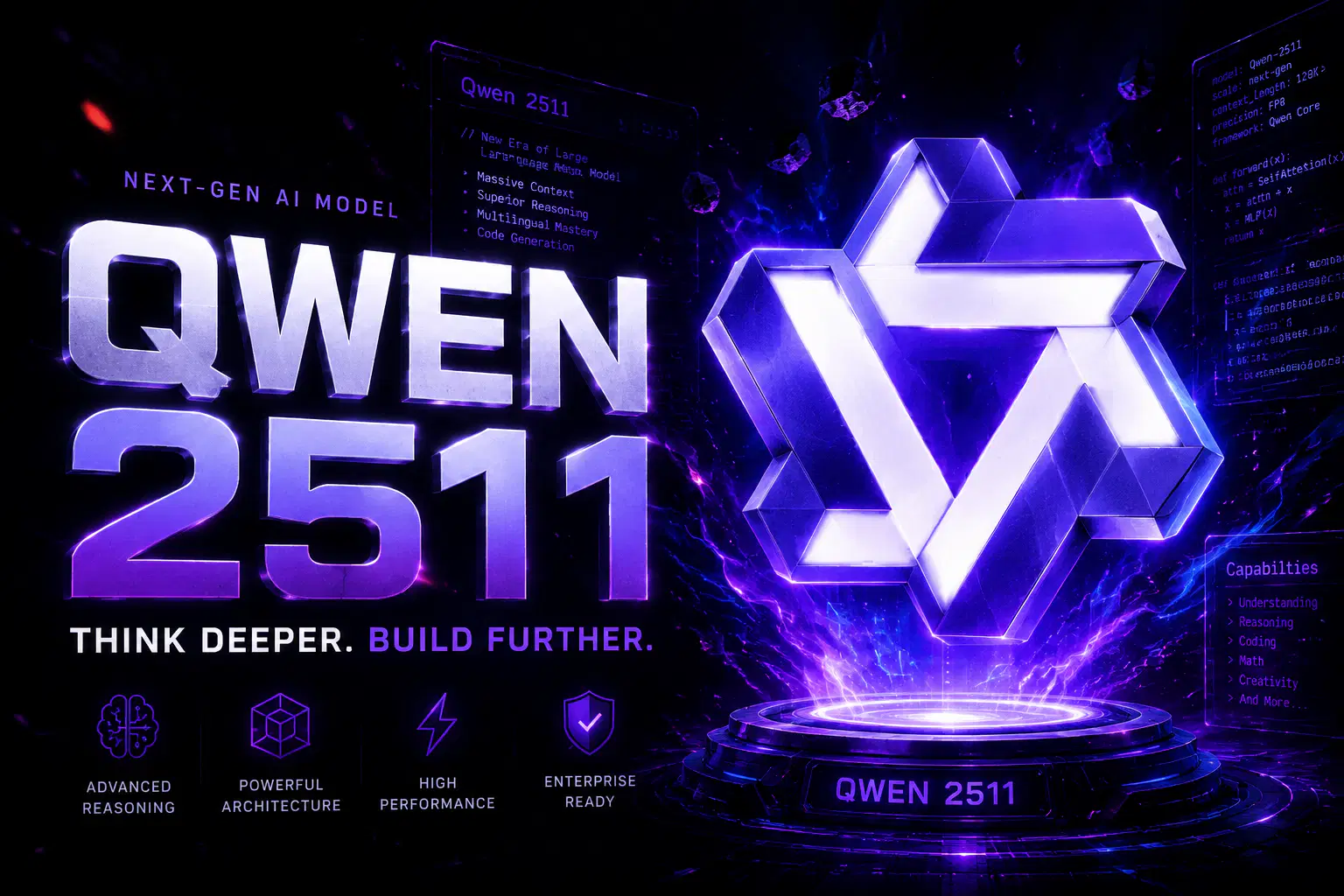 Qwen 2511