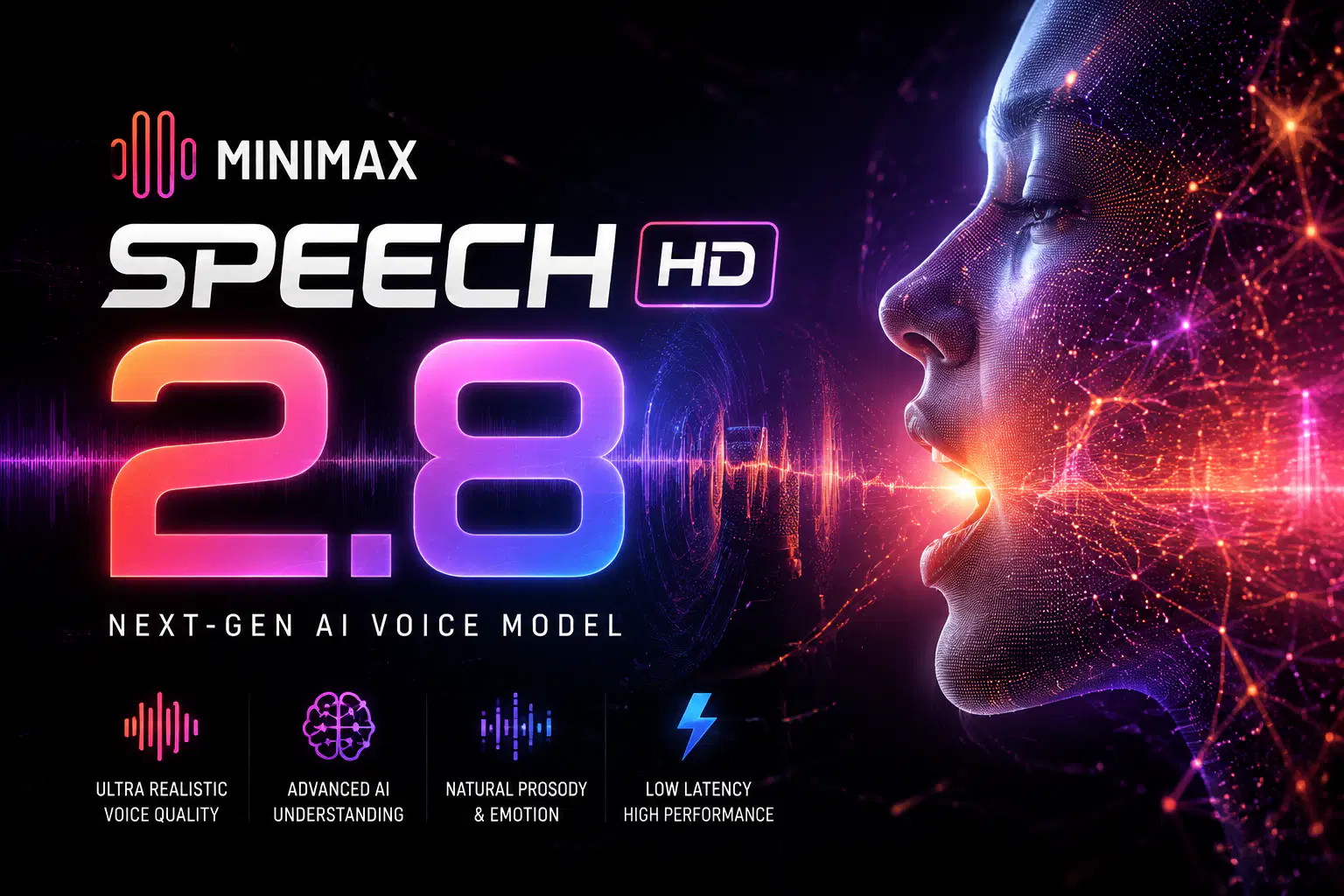 MiniMax Speech HD 2.8