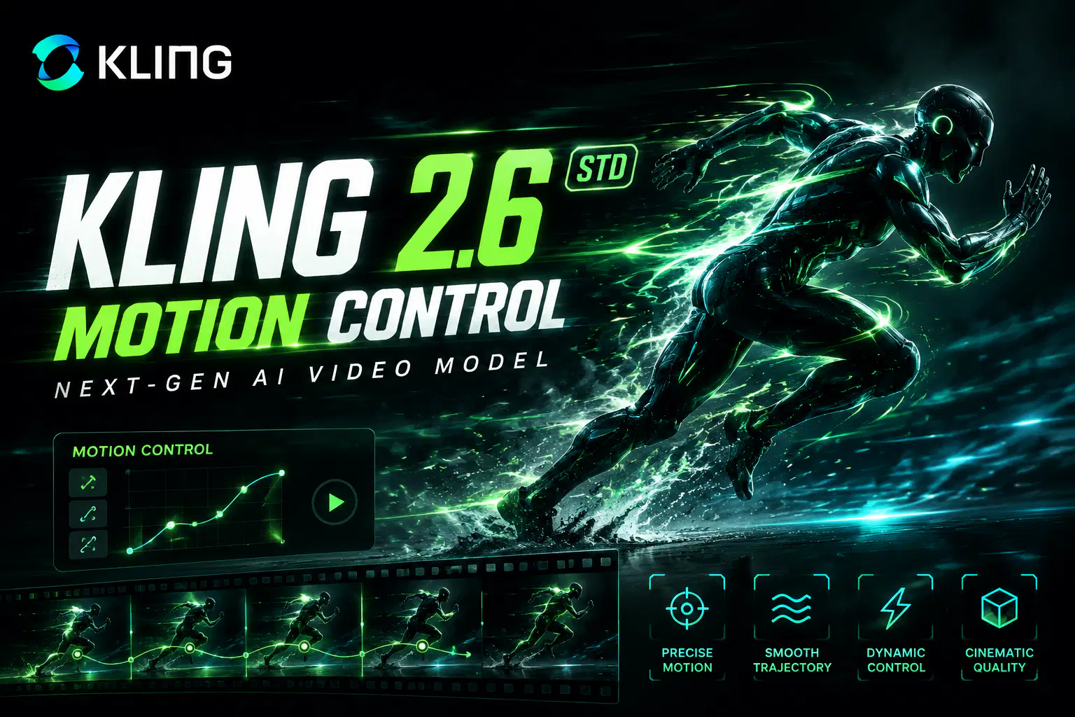 Kling 2.6 Std Motion Control