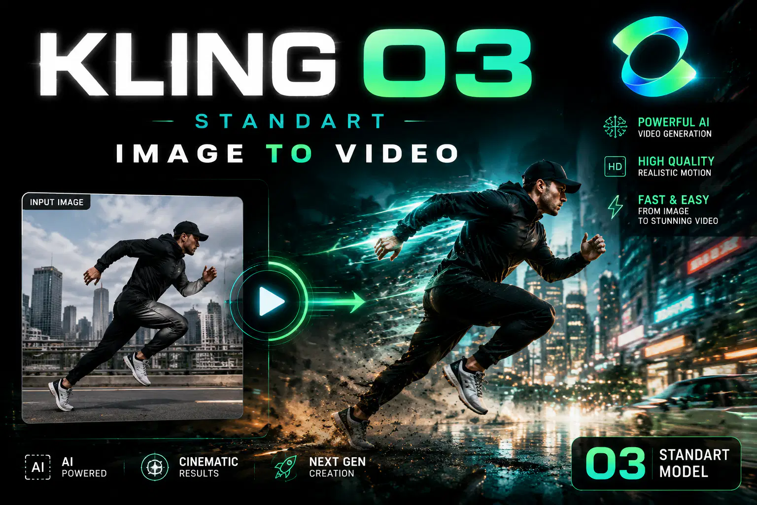 Kling Video O3 Std I2V