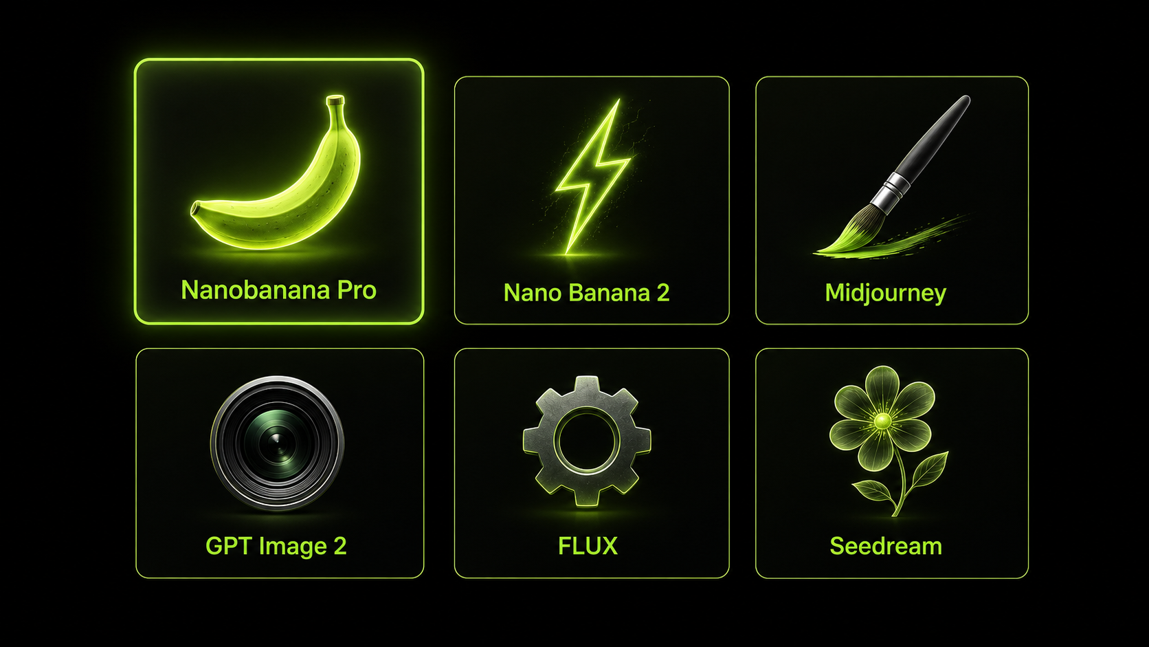 Пошаговая инструкция: Nanobanana Pro на Syntet.ru