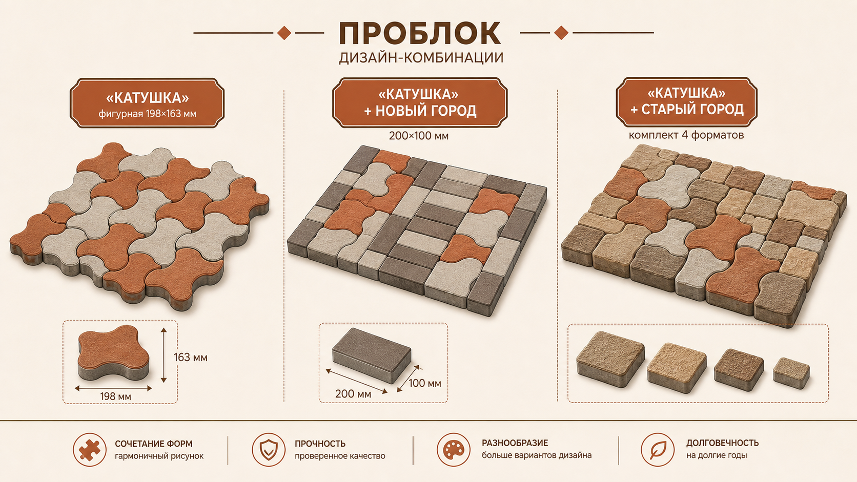Сочетания плитки Катушка с коллекциями Новый город и Старый город