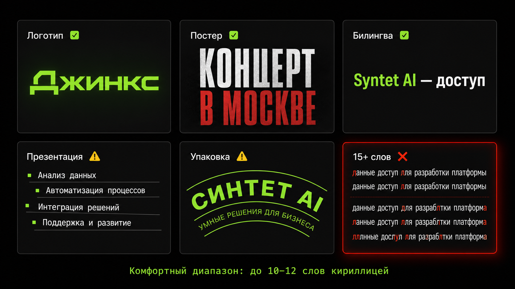 Системный тест русского текста в Qwen Image 3 - 6 типов задач